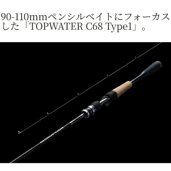 25 ディスラプション